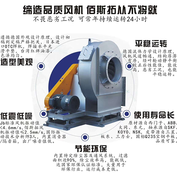 高效率離心風(fēng)機(jī)廠(chǎng)家